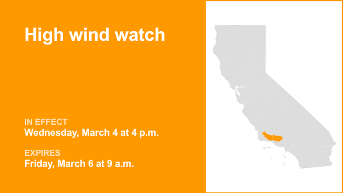 High wind watch for Southern California from Wednesday to Friday, says the NWS 