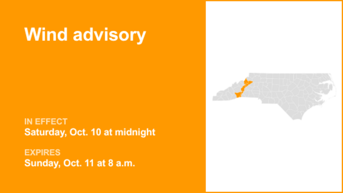 UPDATE: Wind advisory for Western North Carolina until Sunday morning 