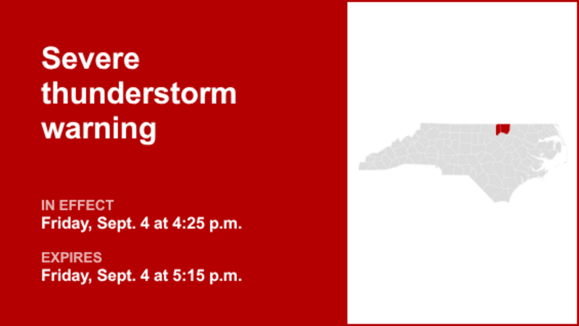 UPDATE: Severe thunderstorm warning for Vance and Warren counties forecast to expire at 5:15 p.m. 