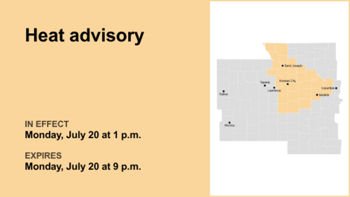 Update: Heat advisory for the Kansas City area until Monday night 