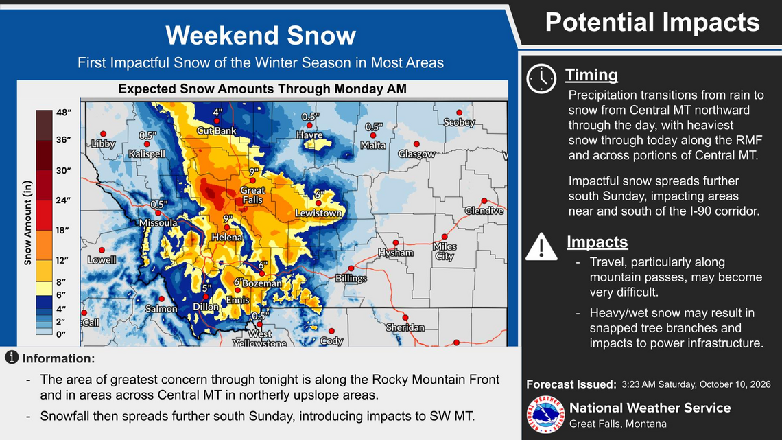 Winter Storm Warning: 14 Inches of Snow, 40 MPH Winds Threaten Montana