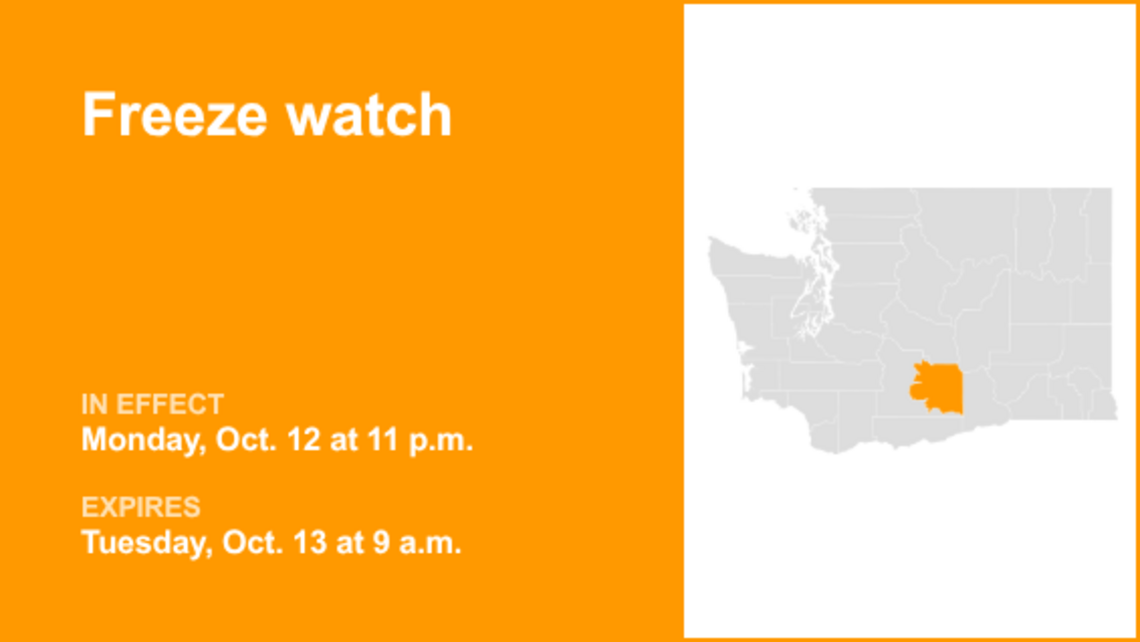 UPDATE: Yakima Valley placed under a freeze watch until Tuesday morning 