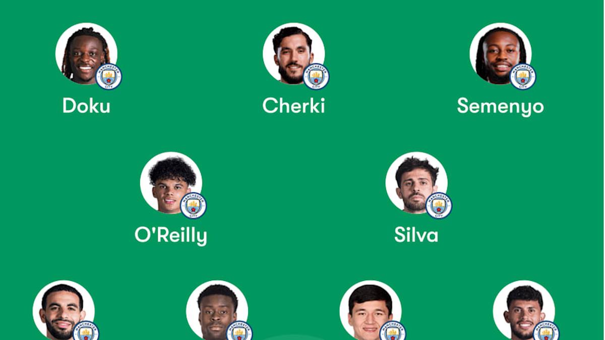  Pep Guardiola has settled upon a regular lineup lately. | FotMob 