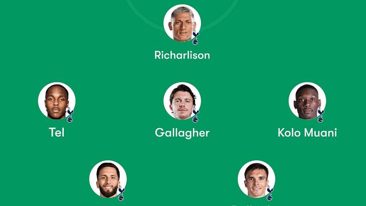  De Zerbi has a big decision to make in goal. | FotMob 
