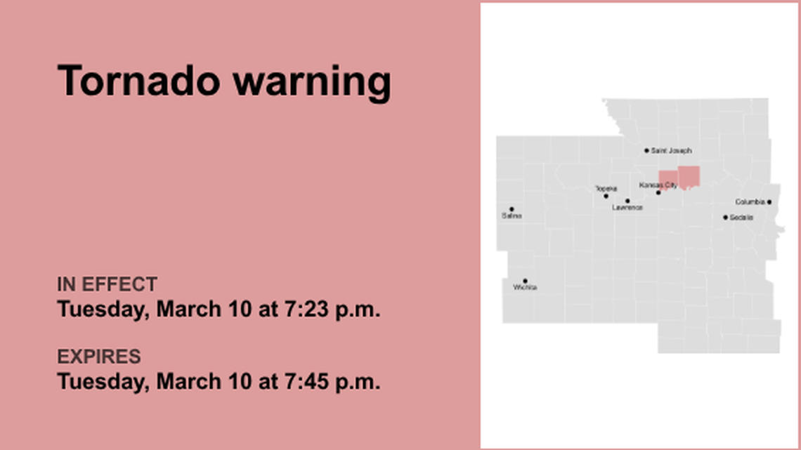 Update: Tornado with walnut-sized hail possible in Clay and Ray counties Tuesday 
