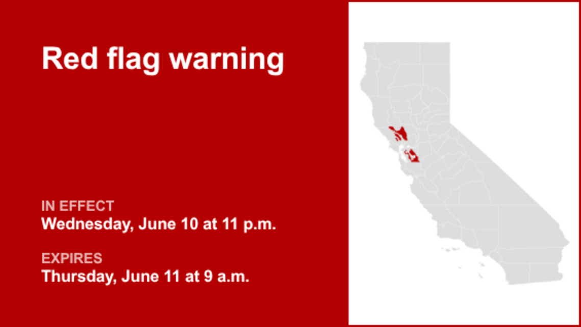 Red flag warning affecting North Bay Interior Mountains and East Bay Hills 