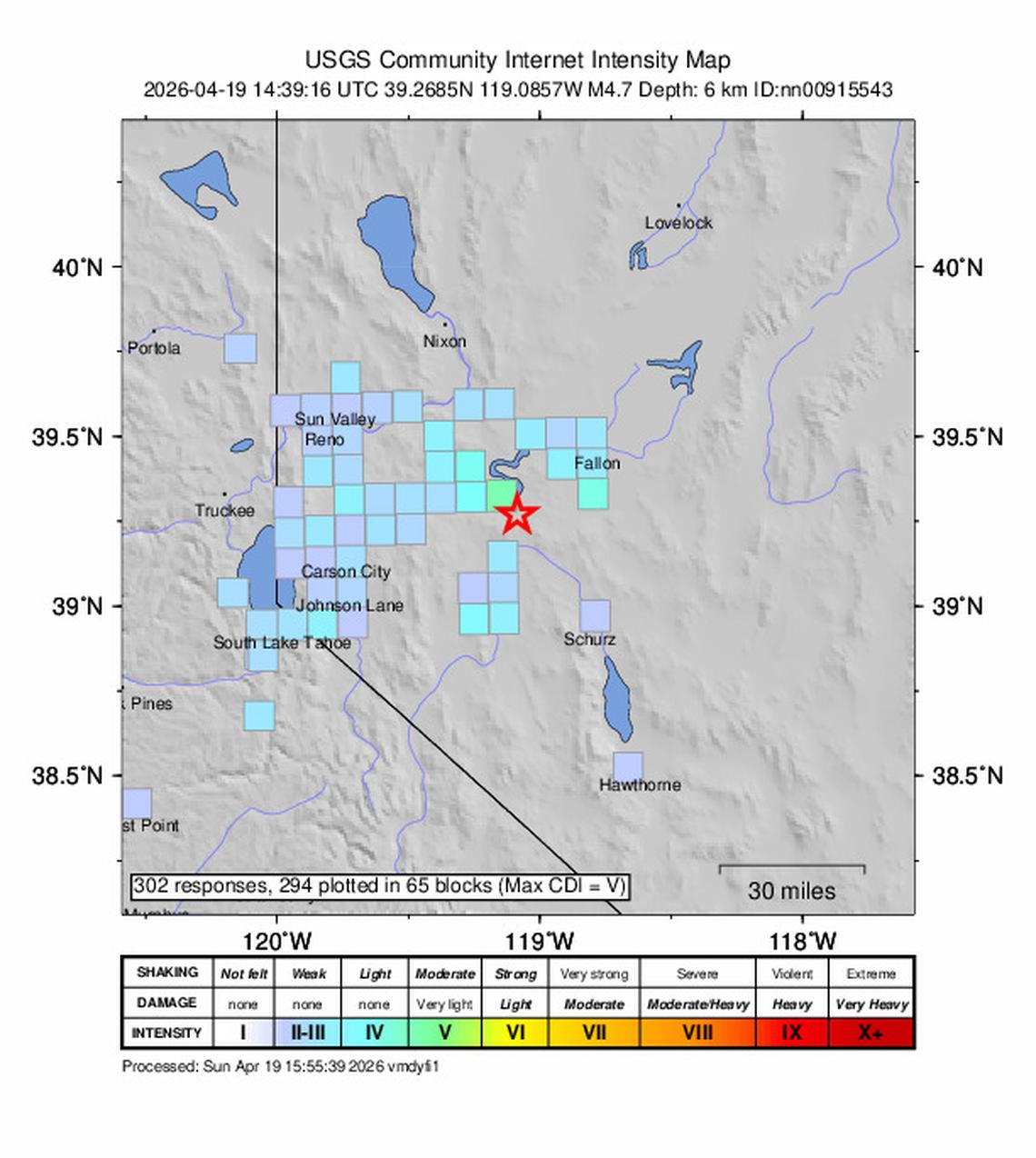 unitedrobots photography