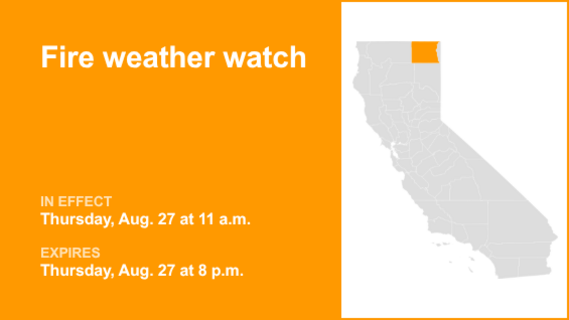 UPDATE: Fire weather watch affecting Modoc County Thursday - high fire danger 