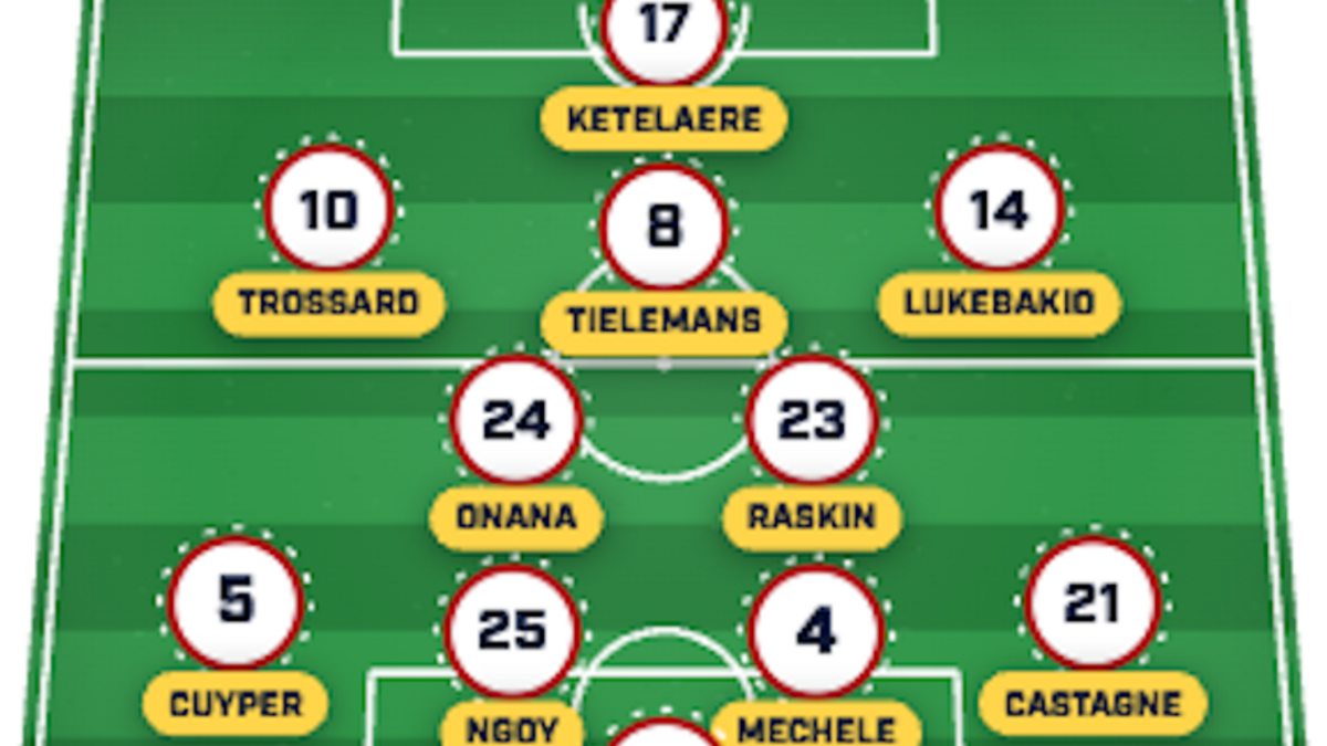  Belgium has a formidable attack. | Sports Illustrated. 