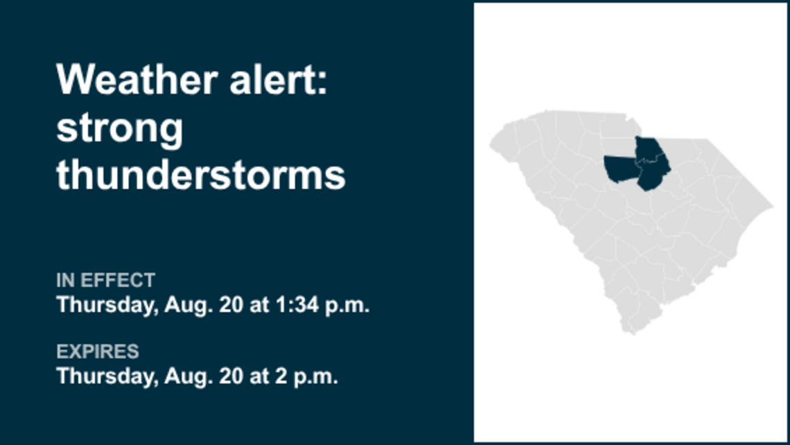 Weather alert for Midlands Thursday afternoon - winds gusting up to 50 mph 
