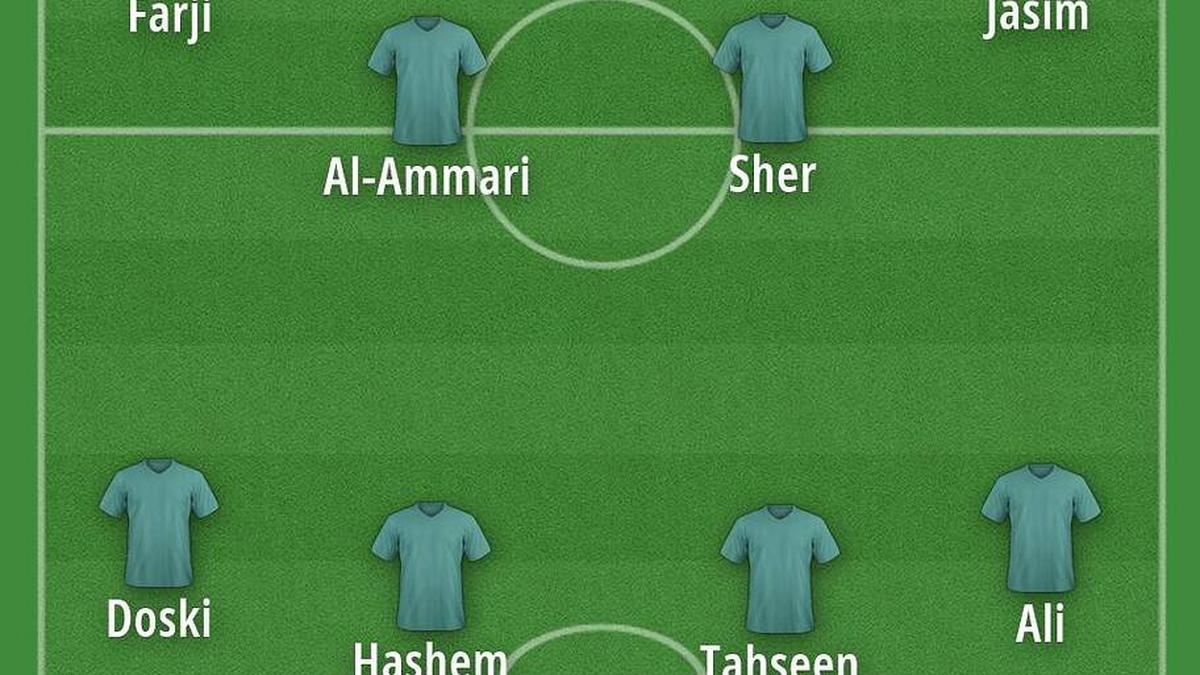  Aymen Hussein is the go-to man up top for Iraq. | FootballUser 