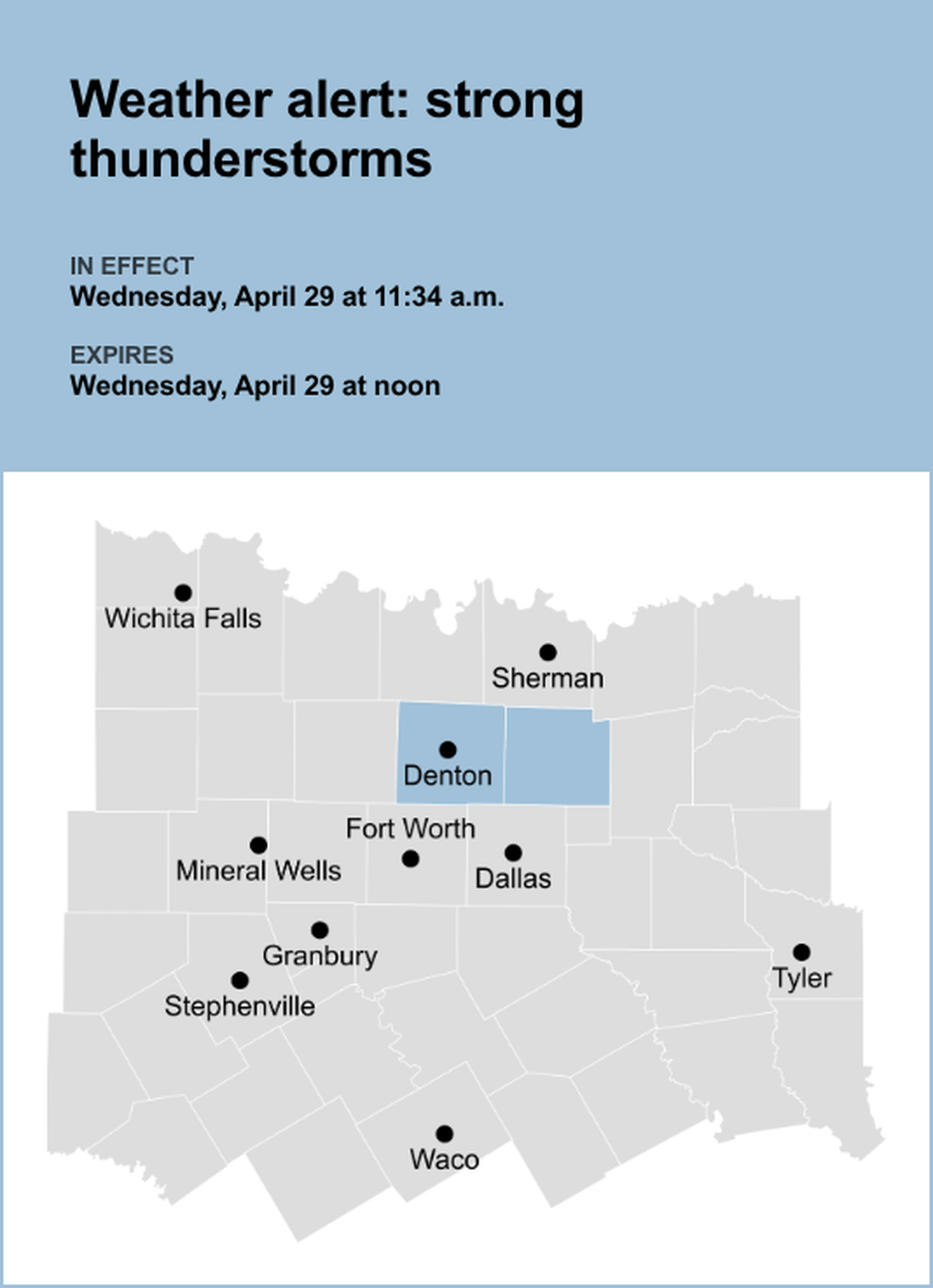 unitedrobots photography