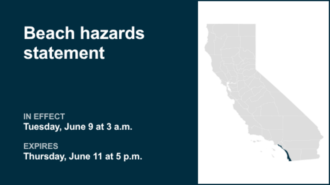 UPDATE: Beach hazards statement issued by the NWS from Tuesday to Thursday 