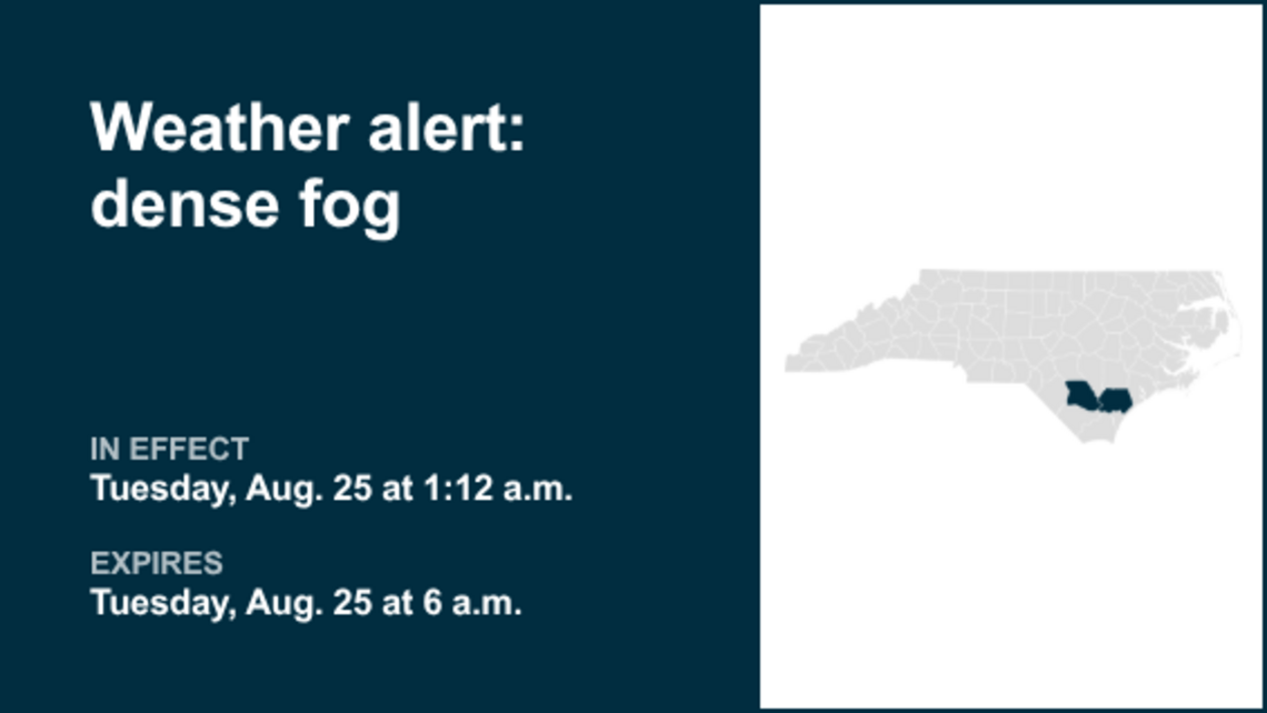 Brace for dense fog in Inland Pender and Bladen County until Tuesday morning 