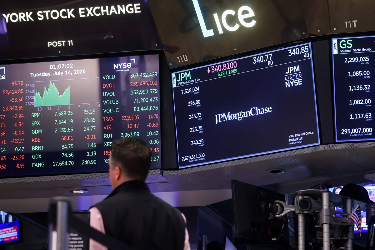  Buffett indicates he would rather earn a guaranteed yield than buy today's market. 