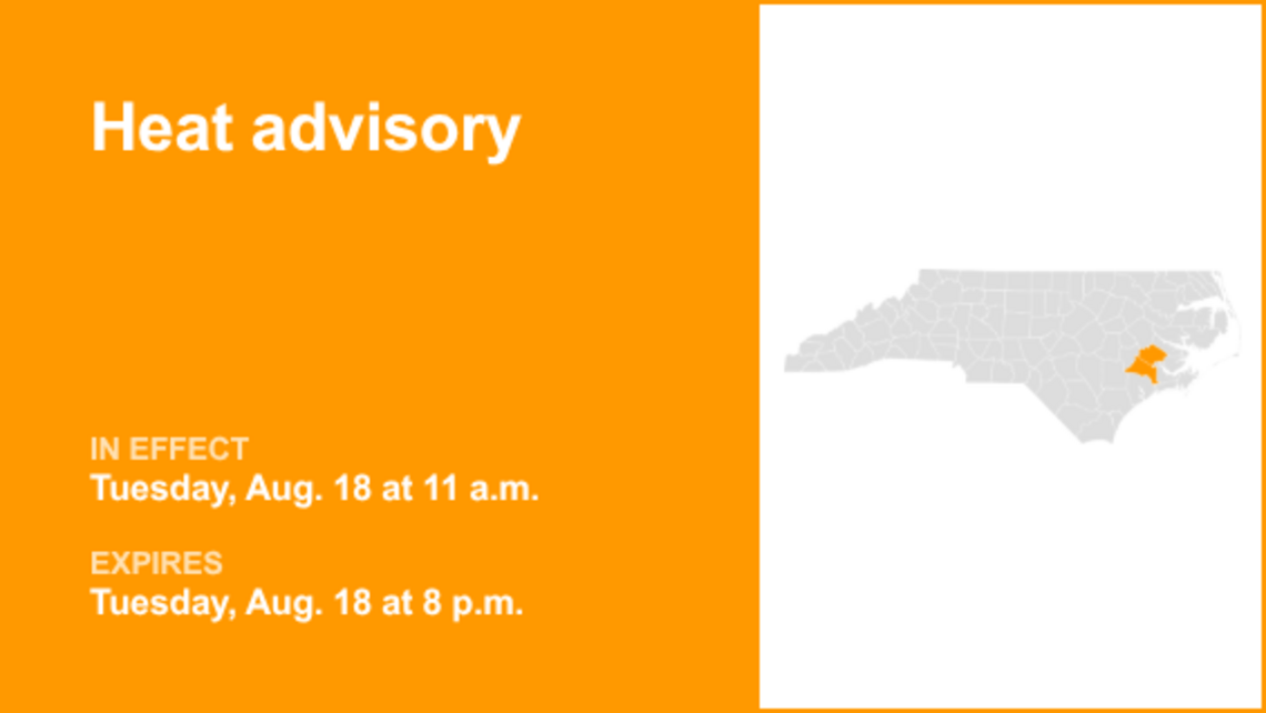 UPDATE: Heat advisory in place for Northern Craven and Jones County for Tuesday 