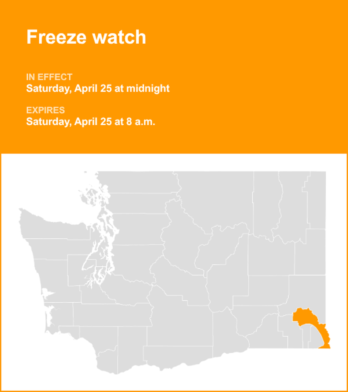 unitedrobots photography