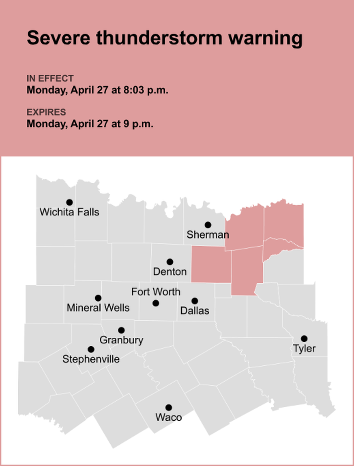 unitedrobots photography