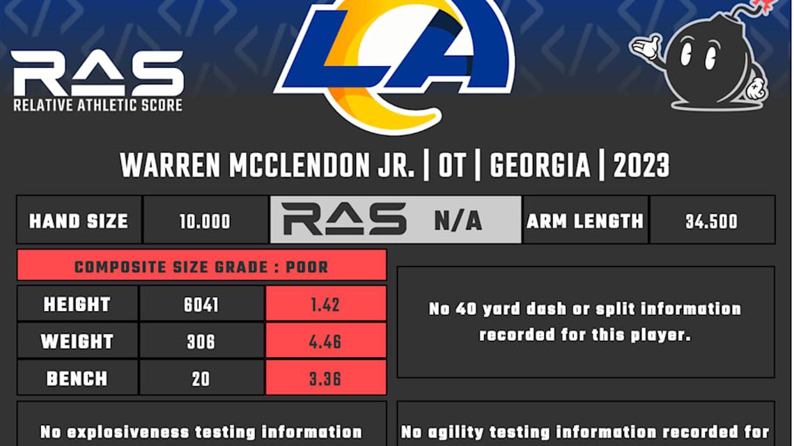  Warren McClendon RAS | Kent Lee Platte 