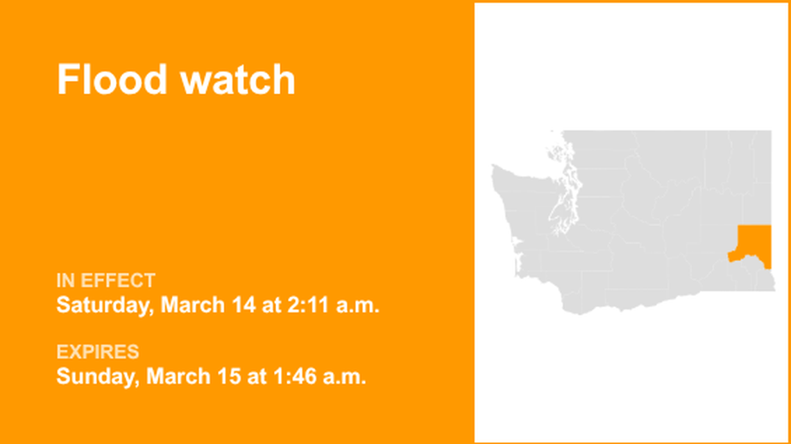 UPDATE: Flood watch issued for Whitman County for Saturday 