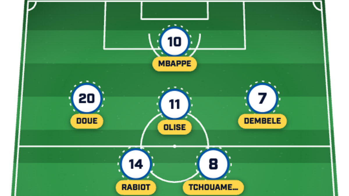 Kylian Mbappé leads a stunning French attack. | Sports Illustrated 