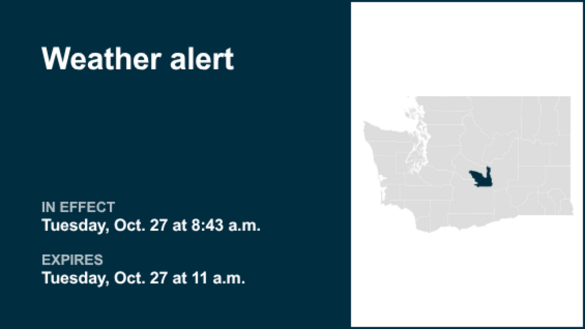 Weather alert issued for Kittitas Valley until Tuesday midday 