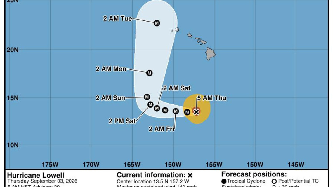 Major Hurricane Lowell forecast to make sharp turn toward Hawaii 