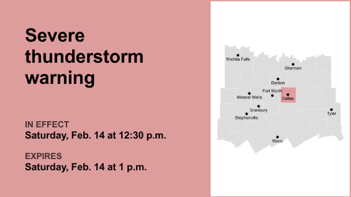 UPDATE: Brace for penny-sized hail with thunderstorms in Dallas County 