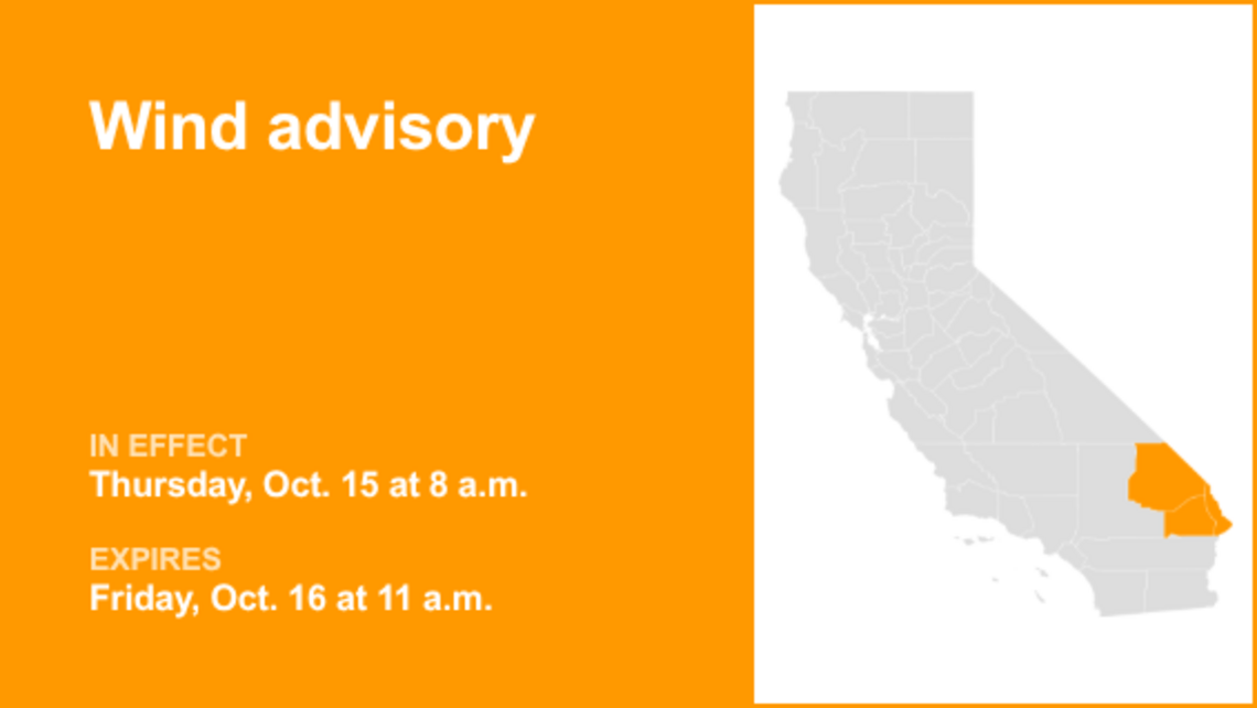 UPDATE: Wind advisory in place for San Bernardino County for Thursday and Friday 