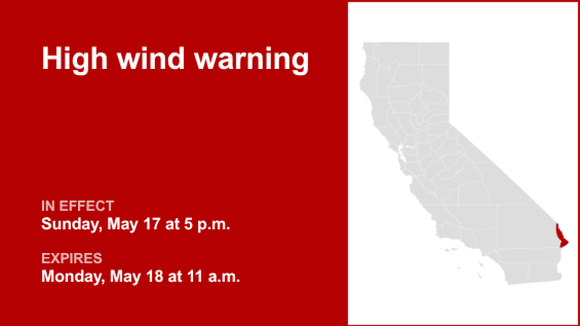 High wind warning active for San Bernardino County-Upper Colorado River Valley Sunday and Monday 