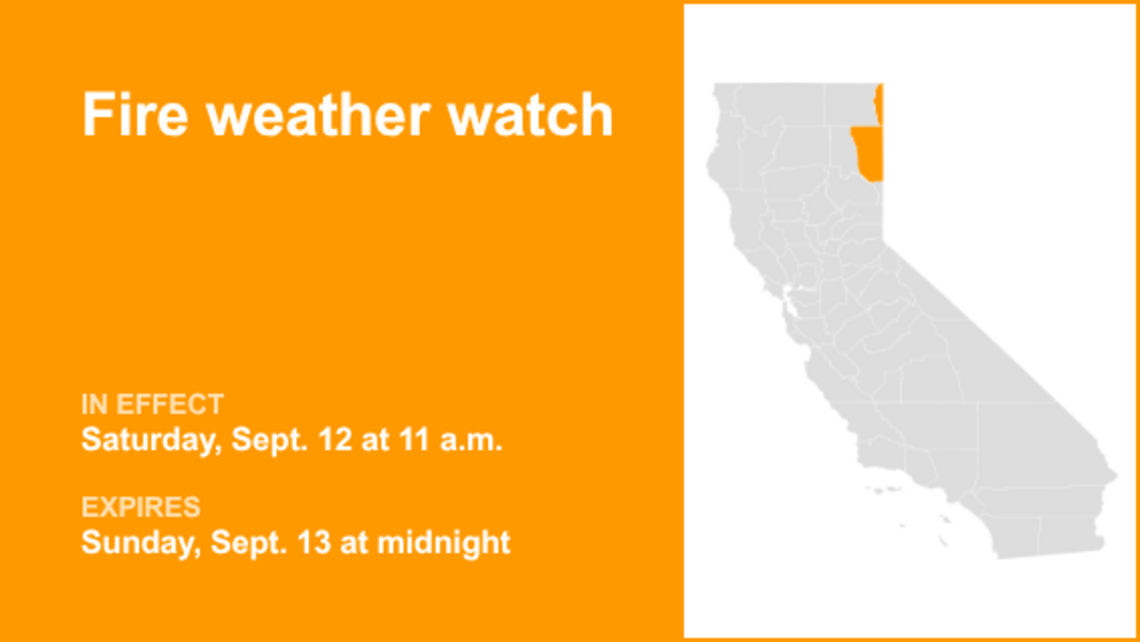 Fire weather watch for Surprise Valley California and Eastern Lassen County 
