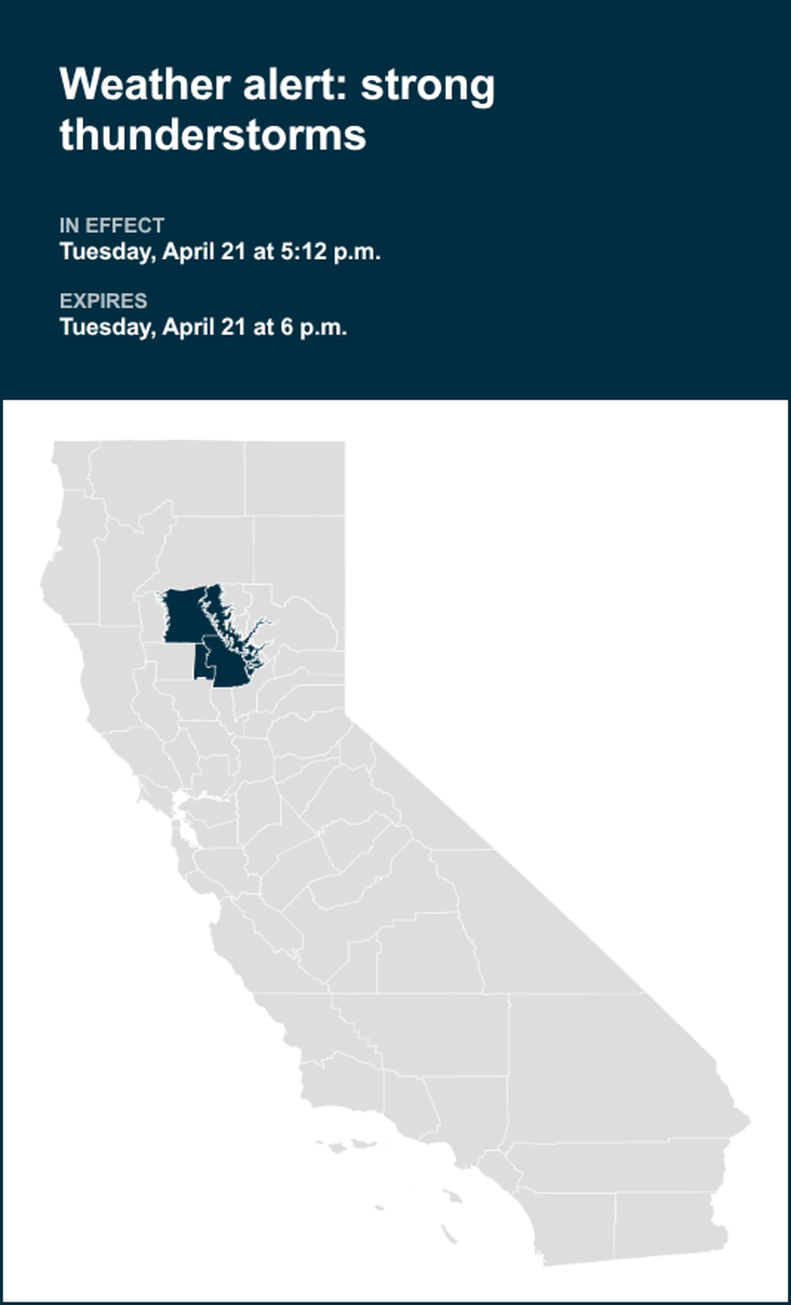 unitedrobots photography