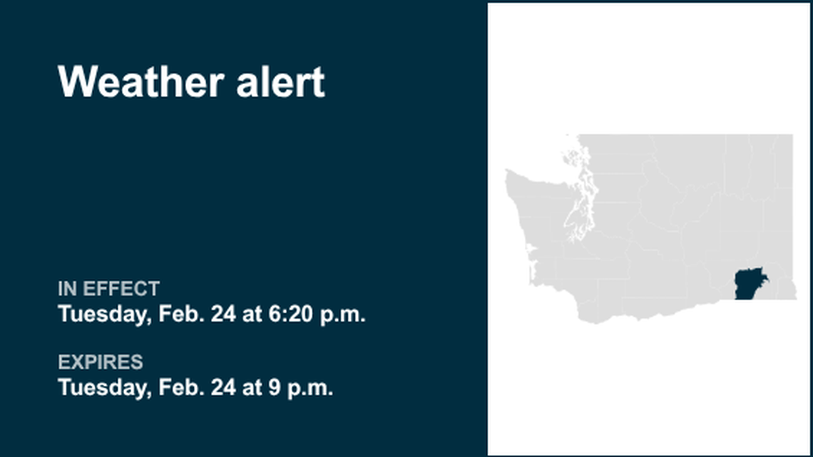 UPDATE: Weather alert active for Blue Mountains until early Wednesday 