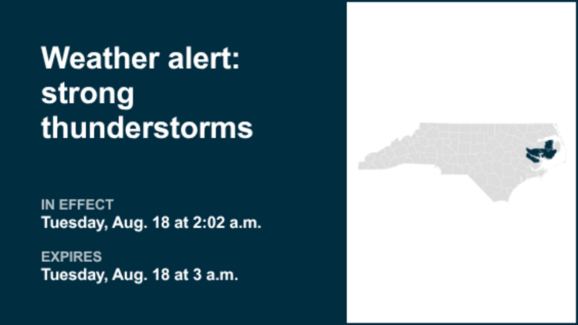 Weather alert for Eastern North Carolina until 3 a.m. Tuesday - gusts up to 40 mph 