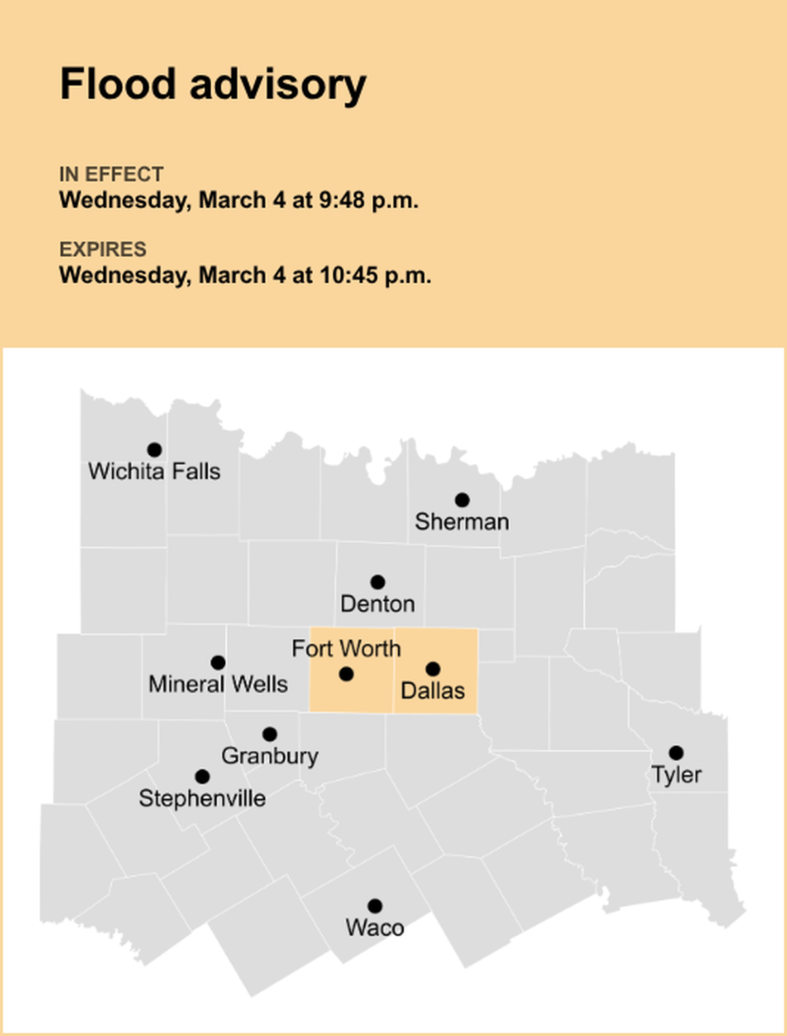 unitedrobots photography