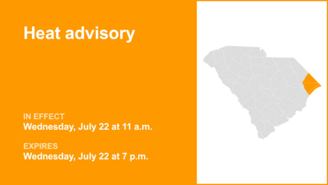 Heat advisory in place for Myrtle Beach area and Conway until Wednesday evening 