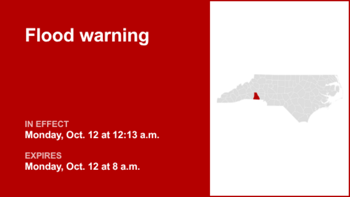 Cleveland County placed under a flood warning Monday - minor flooding is projected 