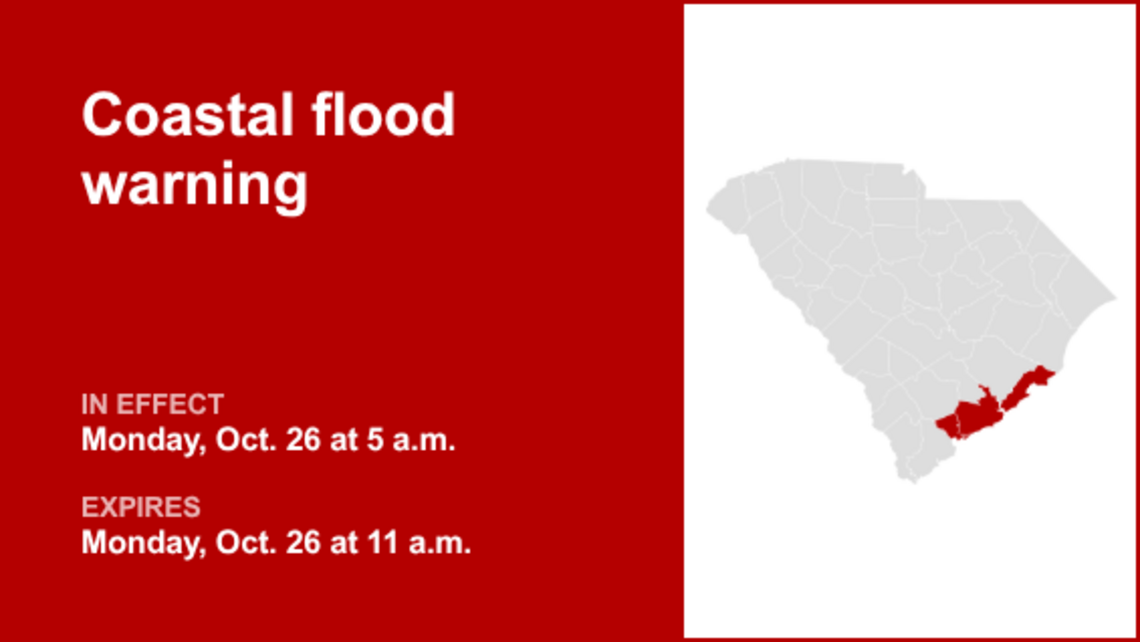 Coastal Colleton and Charleston County under a coastal flood warning until Monday midday 