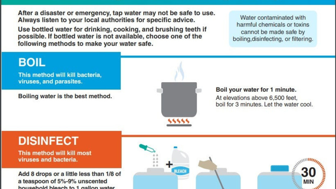 Parts of Volusia, Flagler, urged to boil water until further notice 