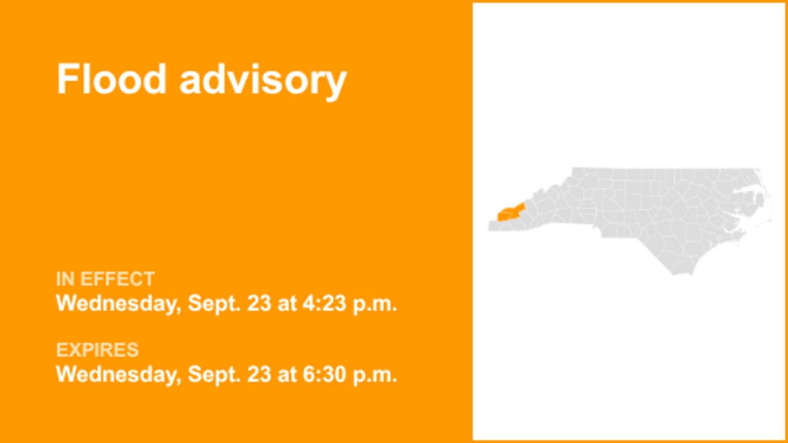 Flood advisory for Graham and Swain counties Wednesday evening triggered by heavy downpours 
