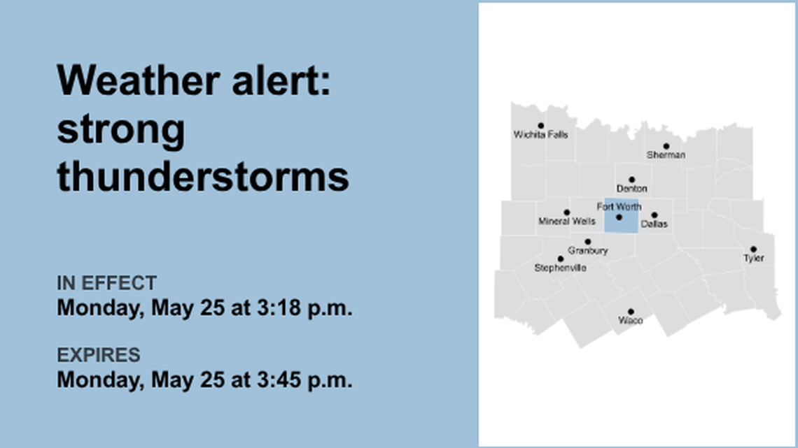 UPDATE: Weather alert for North Texas early Monday evening, says the NWS 