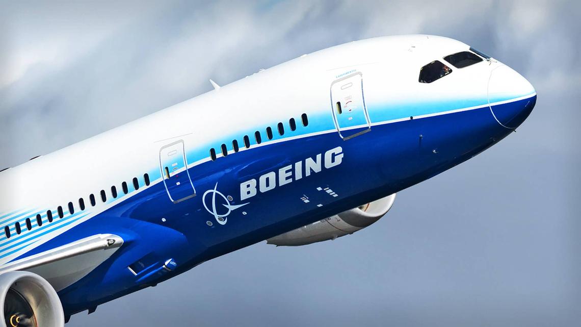 Boeing stock price resets after earnings 