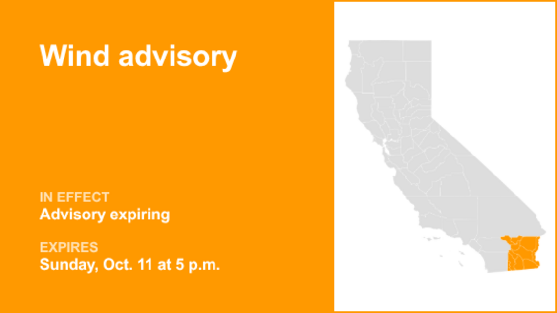 UPDATE: Wind advisory previously issued for Desert Region will expire at 5 p.m. 