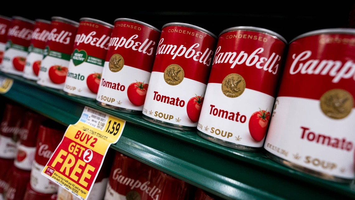 Top analysts cut Campbell's stock target amid major challenges 