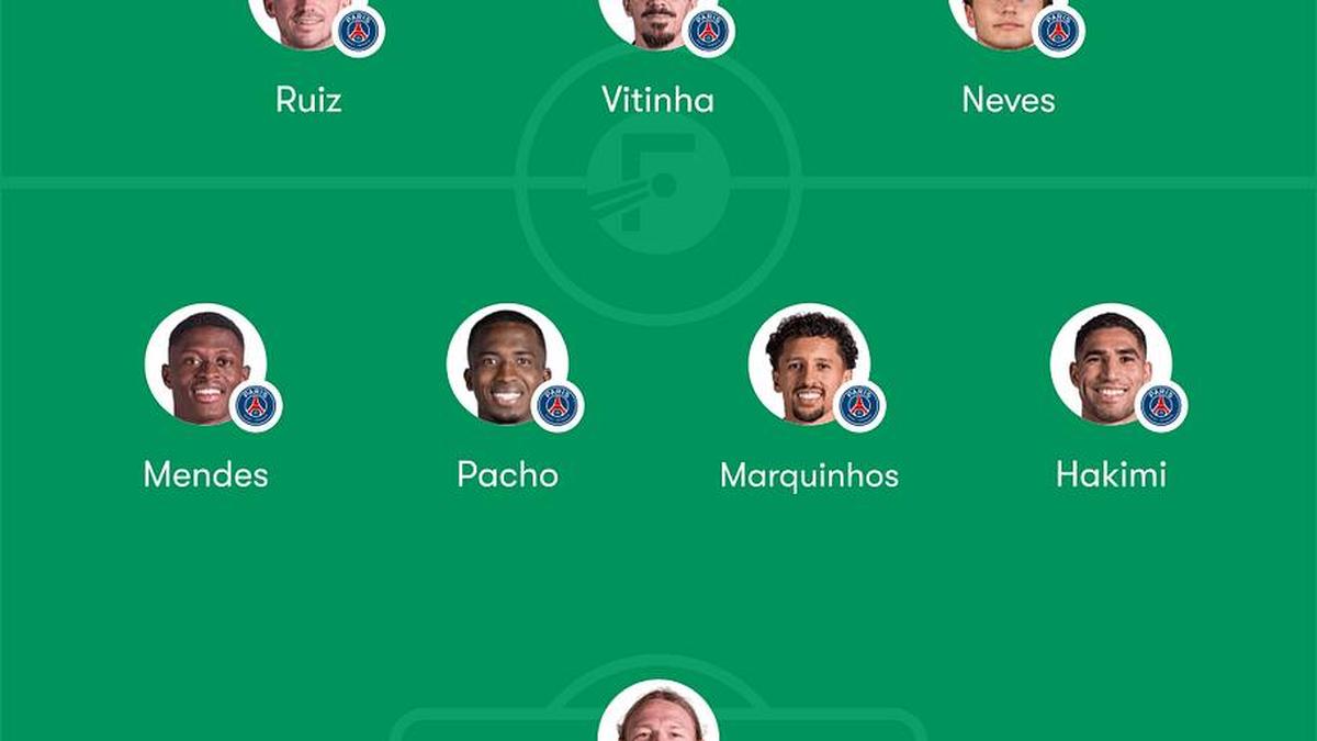  Achraf Hakimi returns for the holders. | FotMob 
