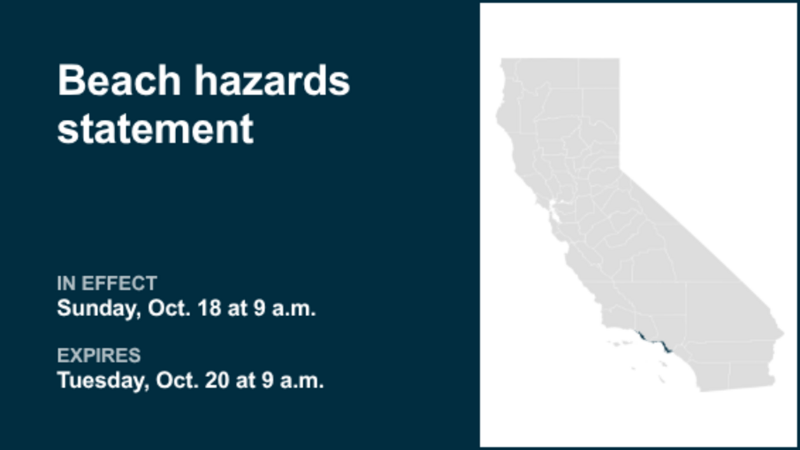 UPDATE: Beach hazards statement in place for Southern California until Tuesday morning 