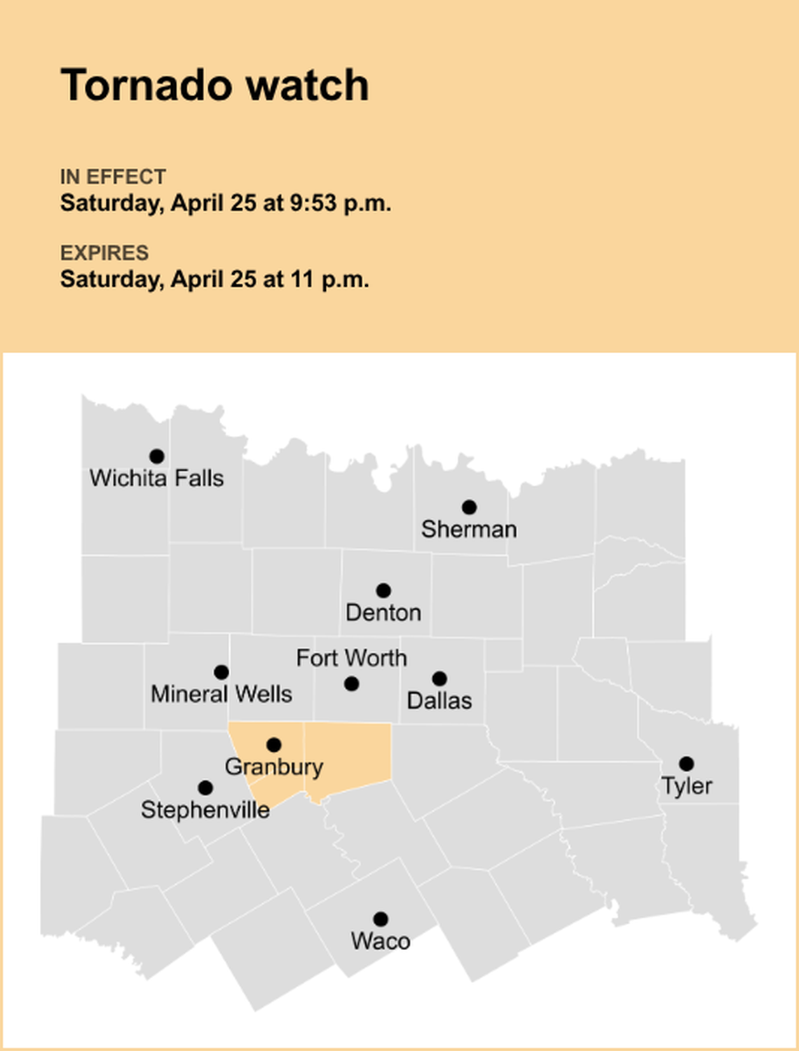 unitedrobots photography