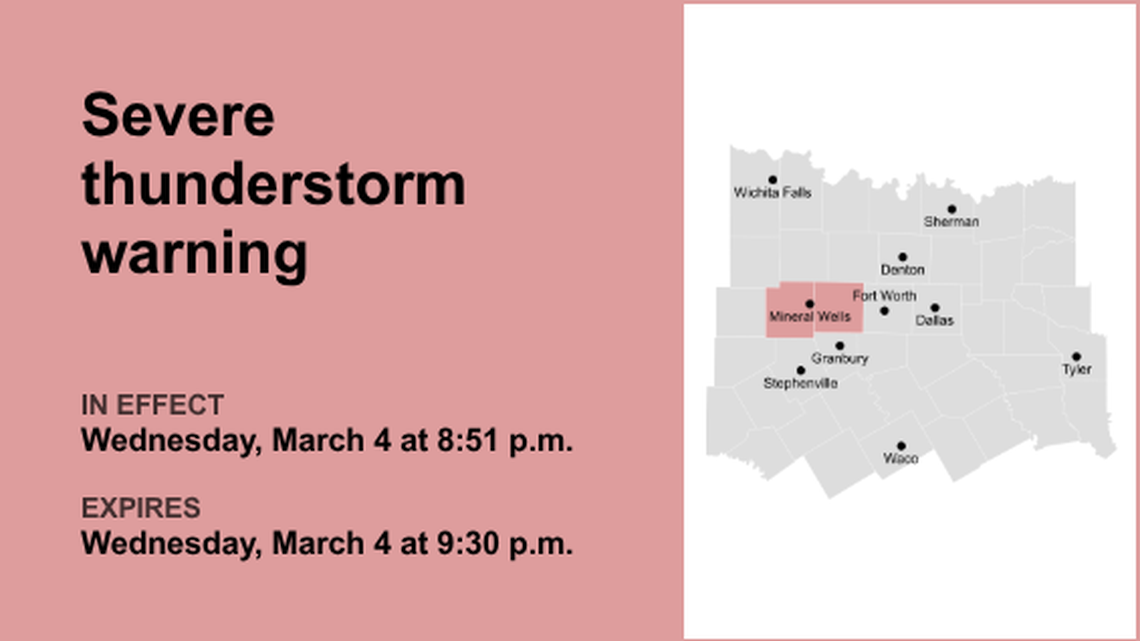 UPDATE: Anticipate quarter-sized hail with thunderstorms in Parker County Wednesday 