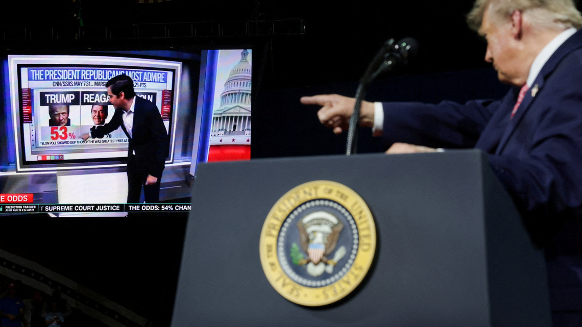 FCC chair says broadcast networks could violate regulatory obligations by airing 'fake polls' 