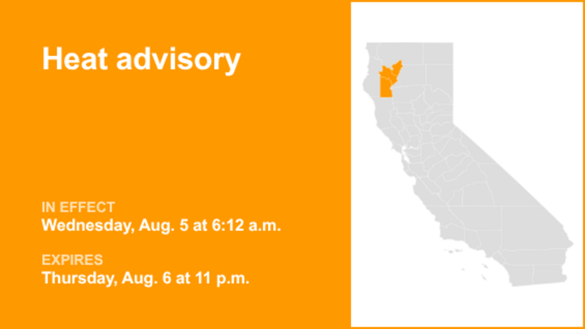 UPDATE: Heat advisory for Northern California until Sunday night 